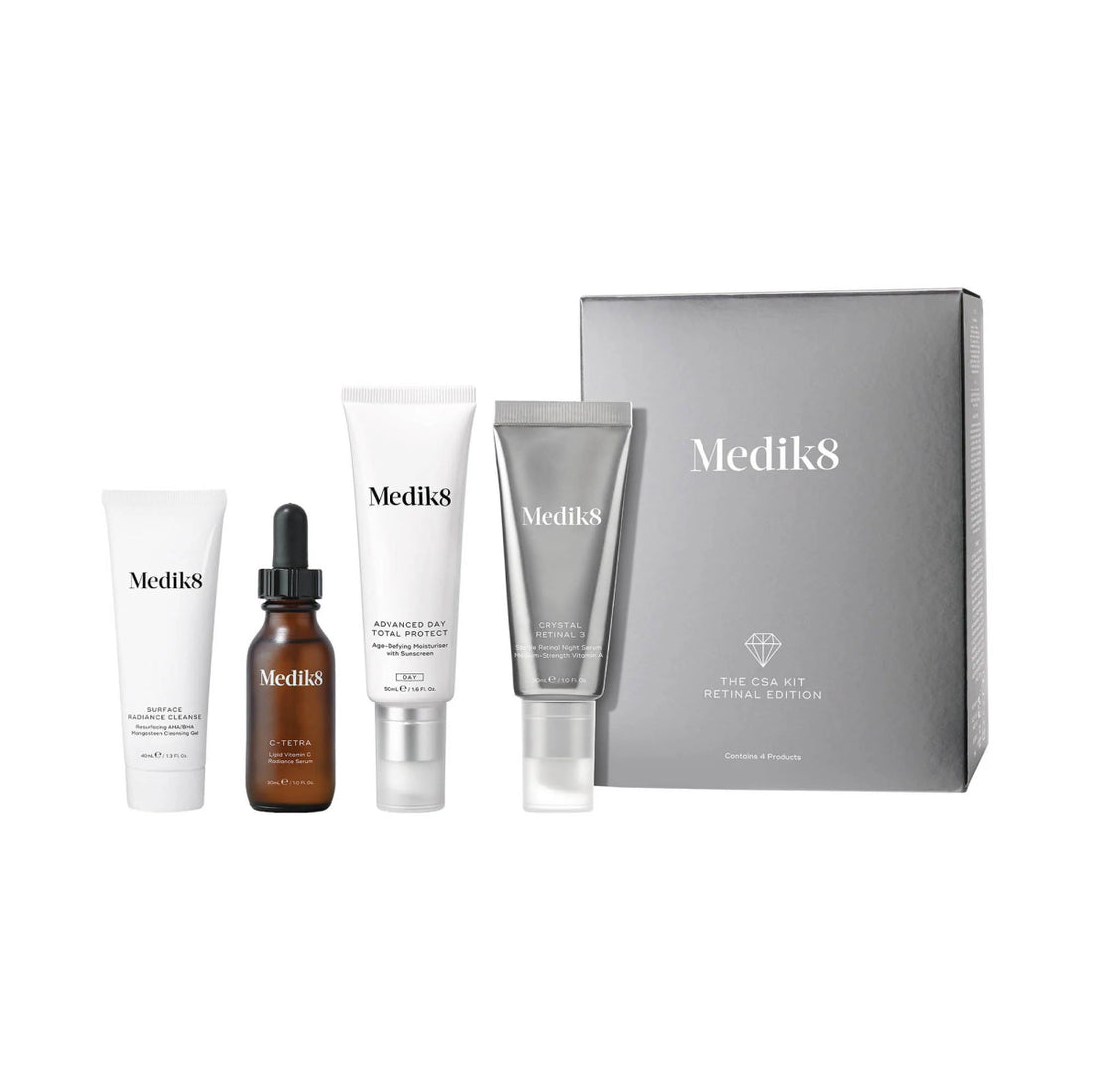 CSA Kit Retinol Edition-CHECK
