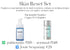 Skin Reset Set