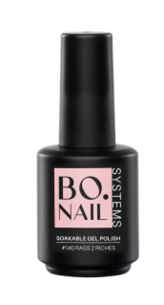 Soakable gel 
